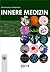 Innere Medizin 2019