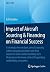 Impact of Aircraft Sourcing...