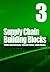Supply Chain Building Block...