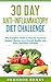 30 Day Anti-Inflammatory Diet Challenge by Brandon Henry