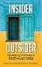 Insider Outsider: Belonging and Unbelonging in North-East India