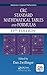 CRC Standard Mathematical Tables and Formulas by Daniel Zwillinger