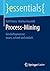 Process-Mining: Geschäftsprozesse: smart, schnell und einfach (essentials) (German Edition)