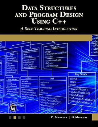 Data Structures and Program Design Using C++: A Self-Teaching Introduction (Kindle Edition)
