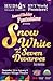 Snow White and the Seven Dw...