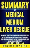 Summary of Medica...