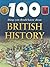100 Things You Should Know About British History (100 Things You Should Know About . . .)