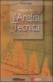 Investire con l'analisi tecnica