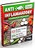 Anti-Inflammatory Diet Cookbook for Beginners: 80 Budget-Friendly Recipes & 21-Day Diet Plan Program (anti-inflammatory diet, anti inflammatory diet cookbook, anti inflammatory books, arthritis diet)