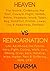 Heaven vs Reincarnation