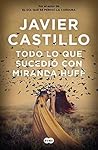 Todo lo que suced...
