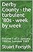 Derby County - the turbulent '80s - week by week by Stuart Forsyth Derby County - the turbulent '80s - week by week by Stuart Forsyth