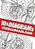10 of DIAGRAMs: Diagram Ten...