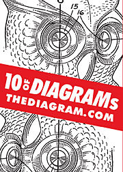 10 of DIAGRAMs: Diagram Tenth anniversary anthology and deck (Unbound)