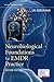 Neurobiological Foundations for EMDR Practice