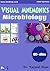 Visual Mnemonics: Microbiology