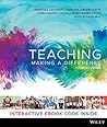 Teaching: Making ...