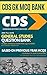 CDS General Studies Questio...