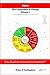 The Leadership of Change Volume 1 - Fables by Peter F. Gallagher