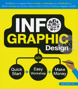 Infographic Design ฉบับ Quick Start + Easy Workshop + Make Money