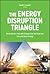 The Energy Disruption Triangle: Three Sectors That Will Change How We Generate and Use Energy