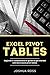 Excel Pivot Tables: Comprehensive Beginners Guide To Get Started and Learn Excel Pivot Tables from A-Z