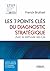Les 7 points clés du diagnostic stratégique by Franck Brulhart