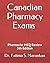 Canadian Pharmacy Exams – P...