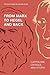 From Marx to Hegel and Back...