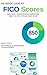 An Inside Look at FICO Scor...