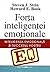 EQ-Forta inteligentei emotionale. Inteligenta emotionala si succesul vostru