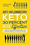 Anti-Inflammatory...