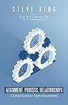 Alignment, Process, Relationships: A Simple Guide to Team Management