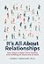 It's All About Relationships!: New Ways to Make Them Healthy and Fulfilling, at Home and at Work