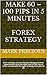 MAKE 60 – 100 PIPS IN 5 MINUTES forex strategy by Mark Precious