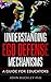 Understanding Ego Defense M...