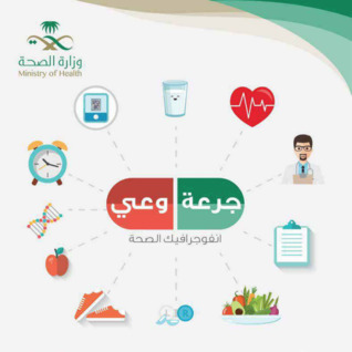جرعة وعي