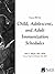 Child, Adolescents, and Adu...