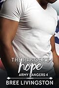 The Ranger's Hope