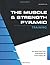 The Muscle and Strength Pyramid by Eric Helms