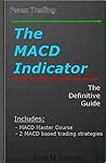 The MACD Indicato...