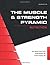 The Muscle and Strength Pyramid by Eric Helms