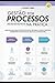 Gestão Por Processos Na Prá...