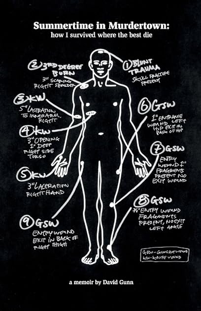 Summertime in Murdertown: How I Survived Where the Best Die (1)