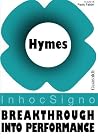 Breakthrough into performance Breakthrough into performance