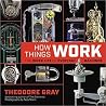 How Things Work: ...