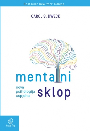 Mentalni sklop : Nova psihologija uspjeha