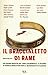 Il braccialetto di rame