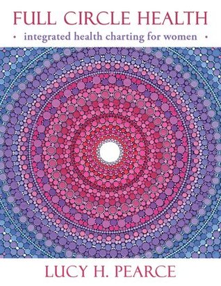 Full Circle Health: Integrated Health Charting for Women