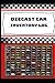 Diecast Car Inventory log